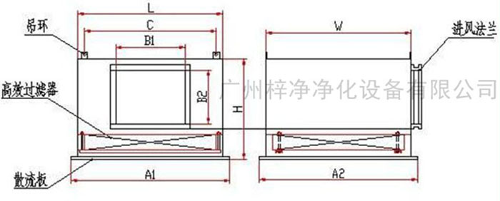 高效送風口送風方式有頂送風和側送風兩種。